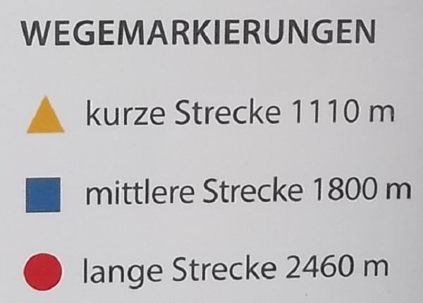 Bildbeschreibung: Bild 5 zeigt folgende Wegemarkierungen und Streckenlängen an: gelbes Dreieck: kurze Strecke - 1110 m, blaues Quadrat: mittlere Strecke - 1800 m und roter Kreis: lange Strecke - 2400 m. Ende der Bildbeschreibung.