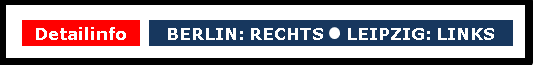 Bildbeschreibung: Das Bild 14 enthält den Text Detailinfo = „BERLIN: RECHTS“ (großer Punkt) „LEIPZIG: LINKS“. Ende der Beschreibung. 