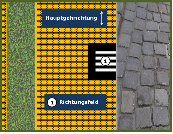 Das Bild 10 zeigt ein Richtungsfeld am seitlichen Gehwegrand mit Rippenprofil quer zur Fahrbahn verlaufend.